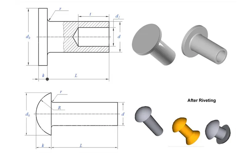 En bränsle introduktion av kallformade nitar