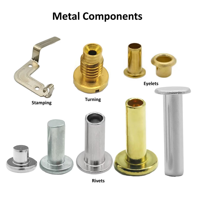 Hur påverkar Mellanösternkonflikten metallkomponentverksamheten?