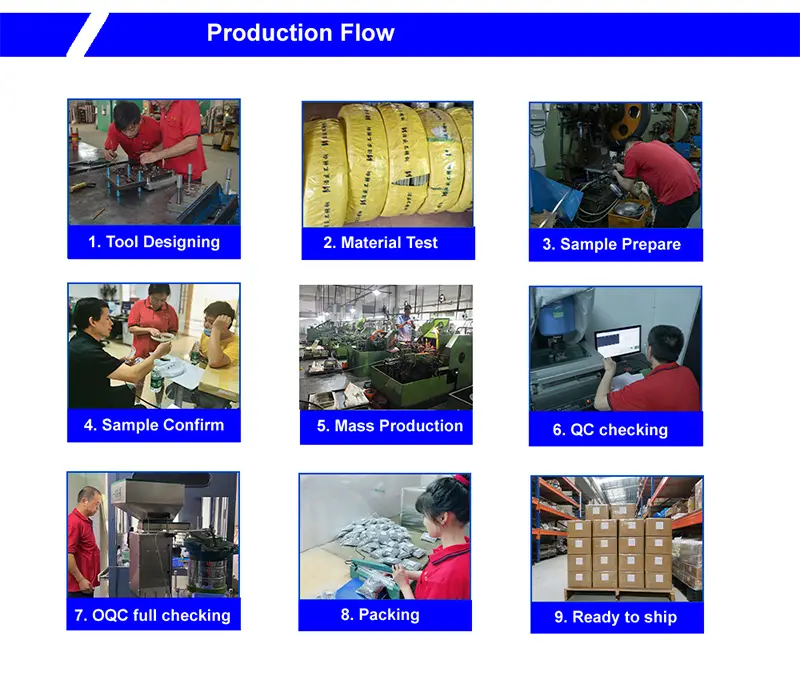 male and female rivets